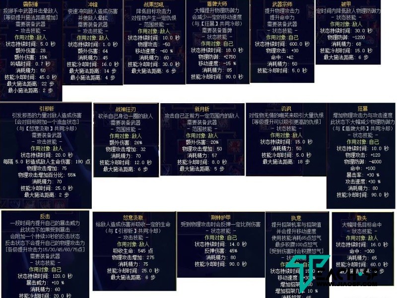 魔神天机online3D国产魔兽世界大地图无缝切换VM端+GM工具+教程